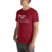 Load image into Gallery viewer, Product mockup