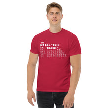 Load image into Gallery viewer, Metal-odic Table Men&#39;s classic tee
