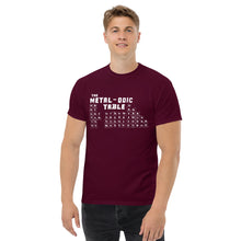 Load image into Gallery viewer, Metal-odic Table Men&#39;s classic tee
