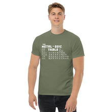 Load image into Gallery viewer, Metal-odic Table Men&#39;s classic tee
